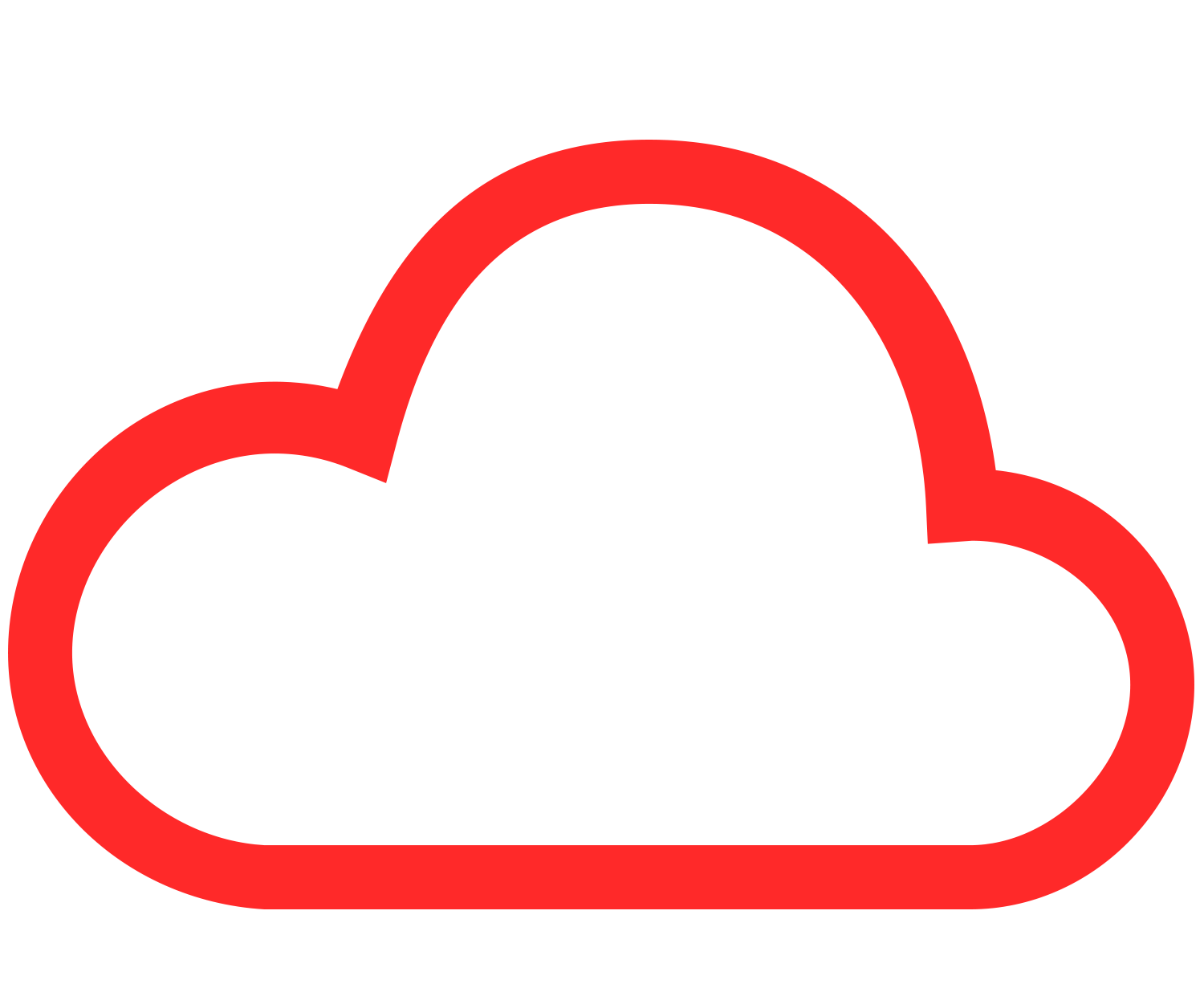 Cloudové služby