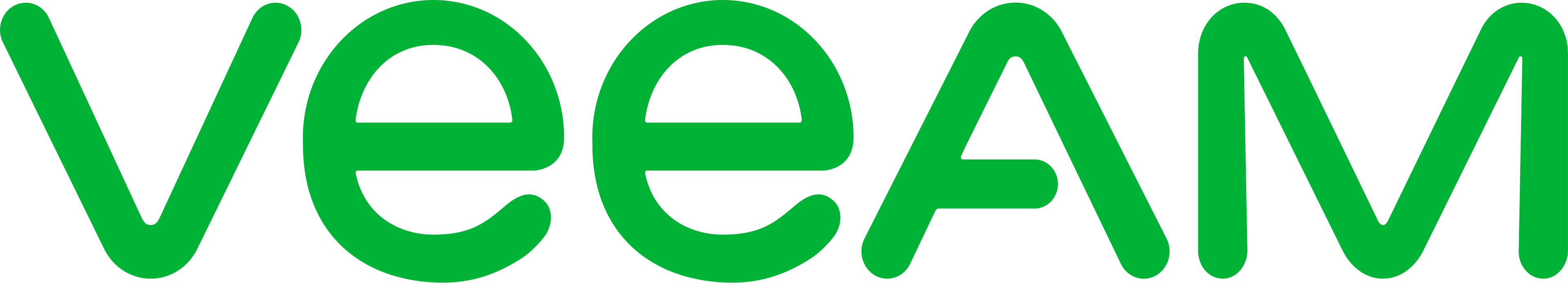 Partner 14